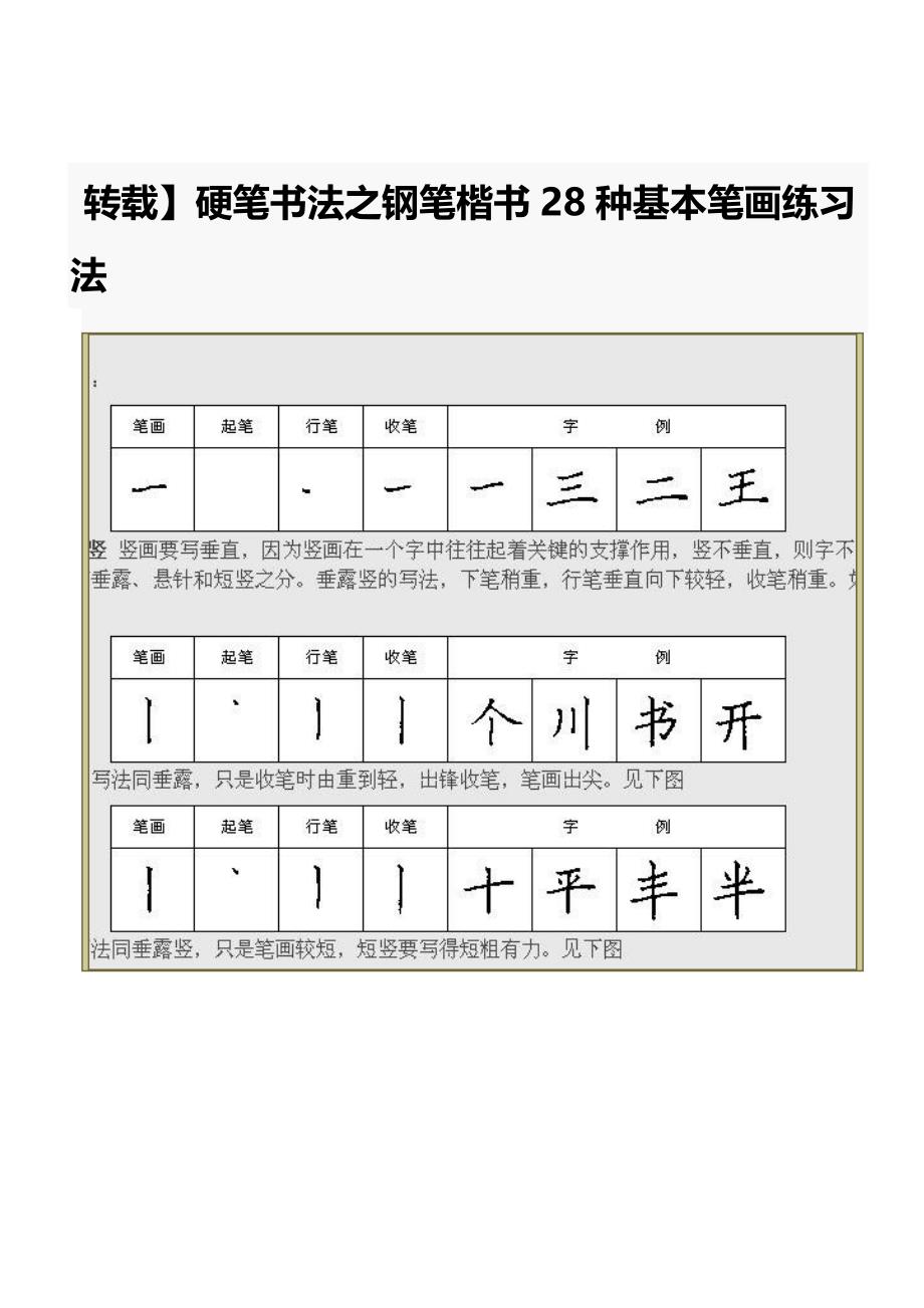 硬笔书法之钢笔楷书28种基本笔画练习法_第1页