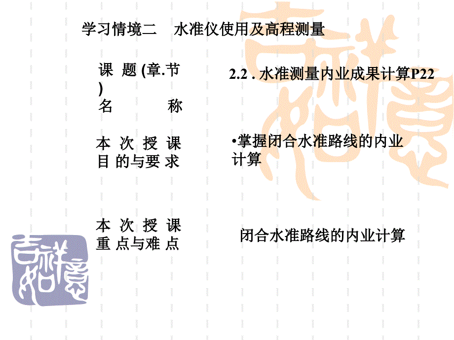 建筑测量-水准测量内业计算闭合路线_第1页