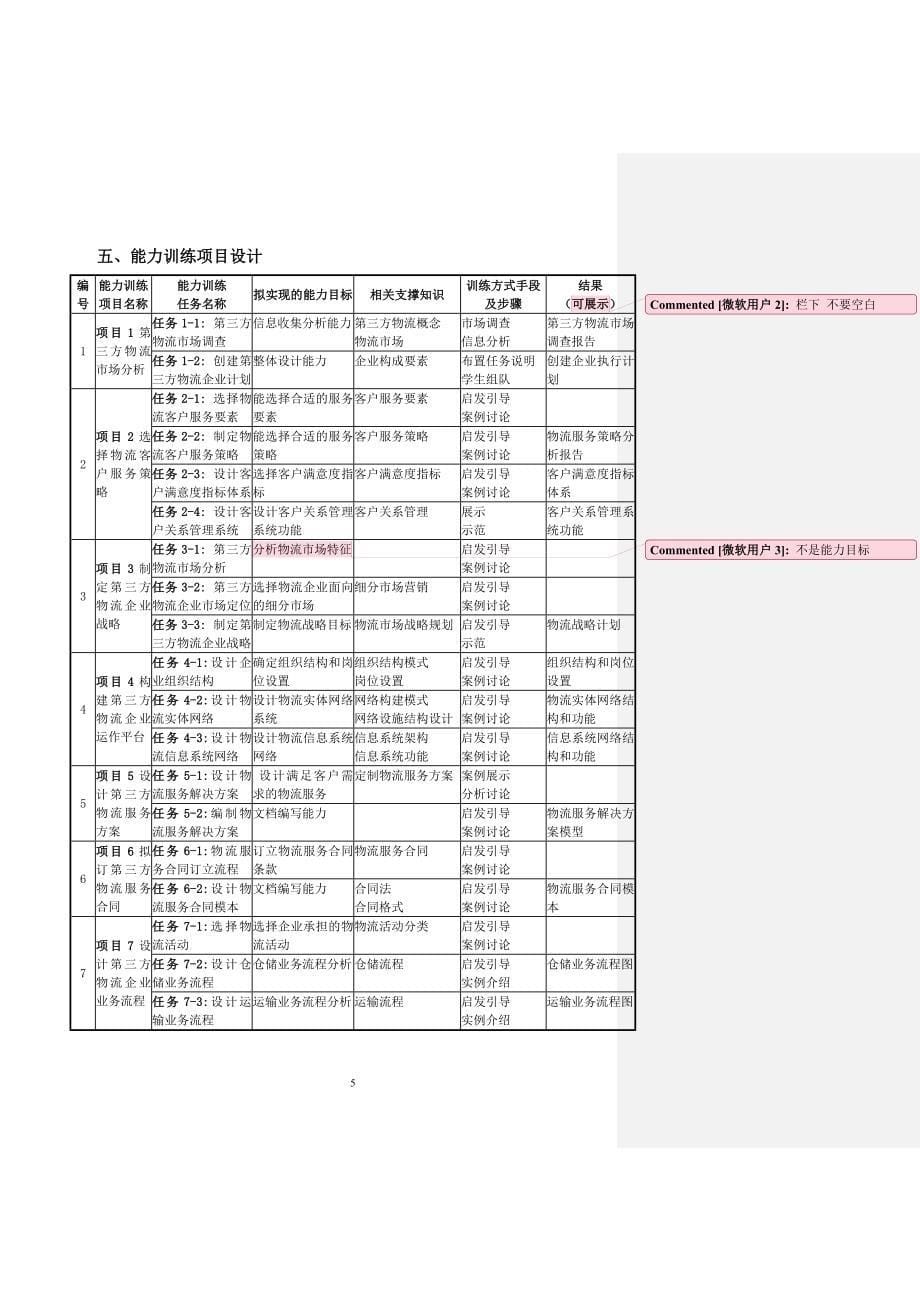 第三方物流管理课程教学设计_第5页