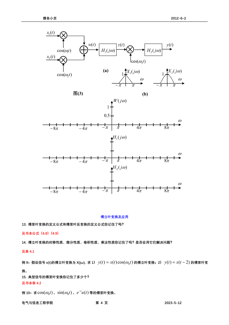 信号与系统复习纲要_第4页