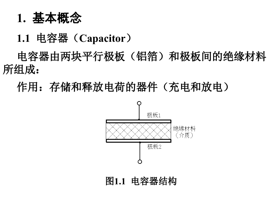 电力电容器试验方法 (2)_第2页