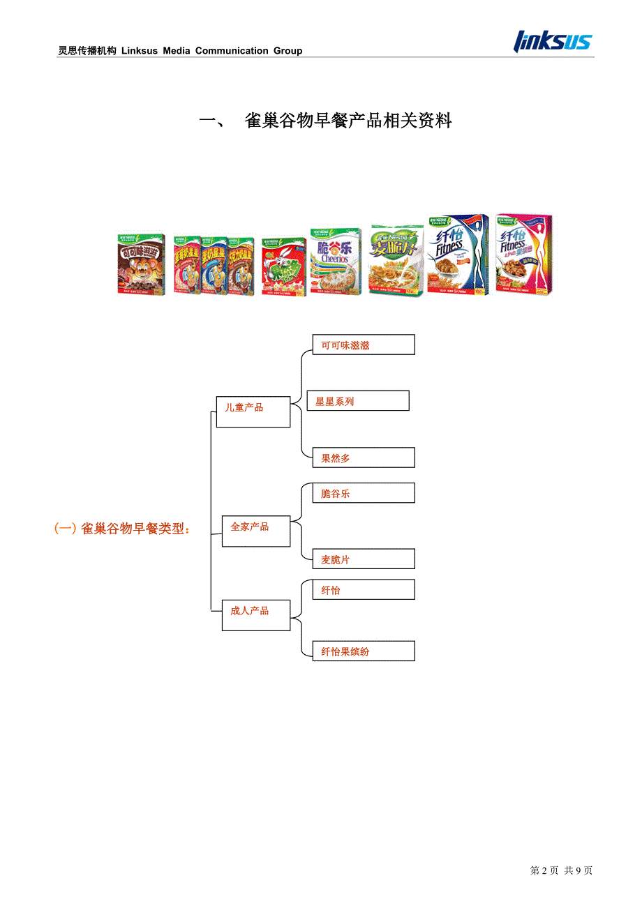 雀巢谷物早餐相关资料v4.0_第2页