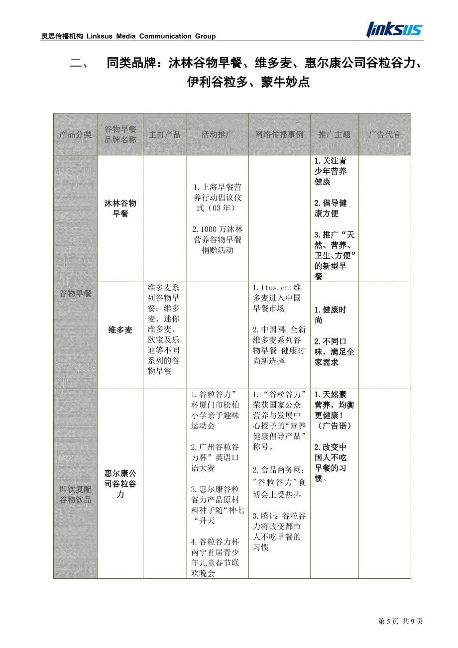 雀巢谷物早餐相关资料v4.0_第5页