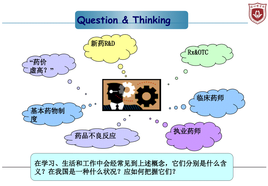 药事管理学(第一章)_第3页