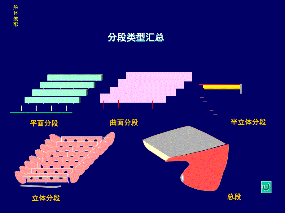 造船技术5-2_第4页