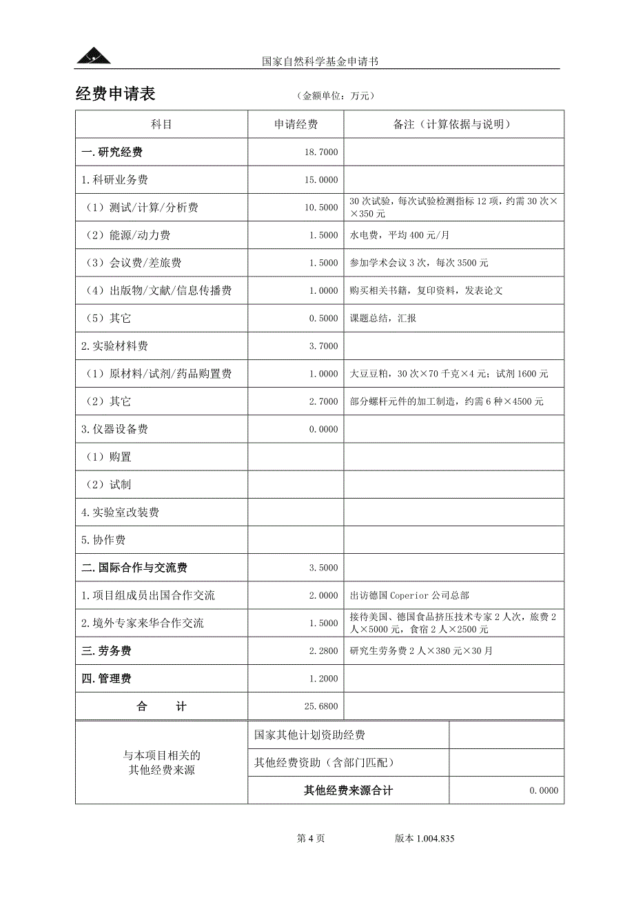 国家自然科学基金标书－螺杆构型对系统参数和产品特性的影响研究_第4页