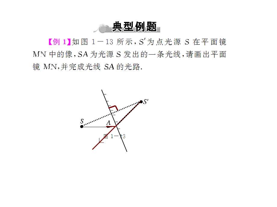 2011年物理《中考复习》课件：_专题1_作图题_第3页