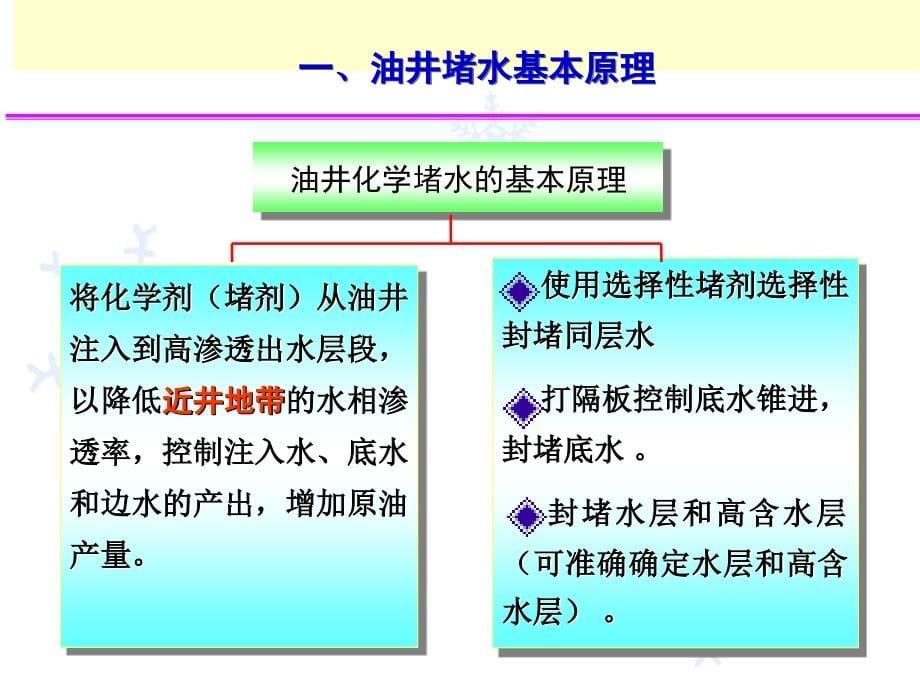 堵调讲义(2008.4)_第5页