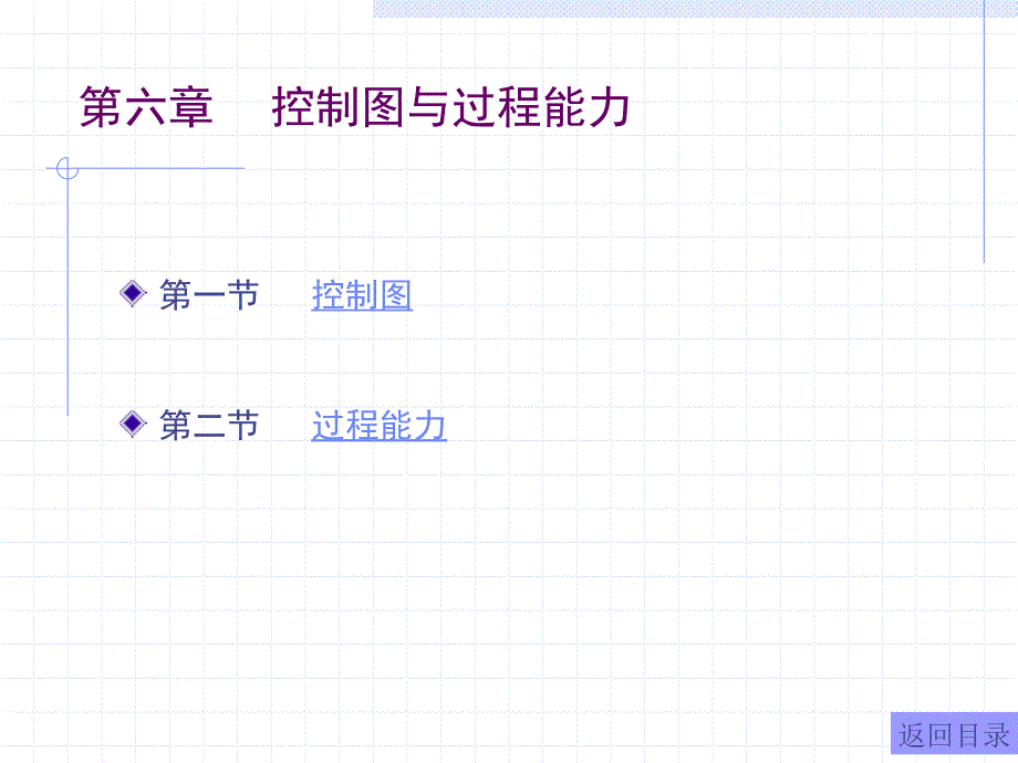 统计学-第六章    控制图与过程能力_第1页