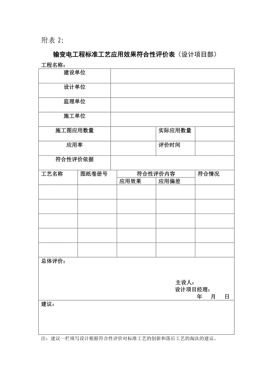 输变电工程标准工艺应用效果自评价表_第2页