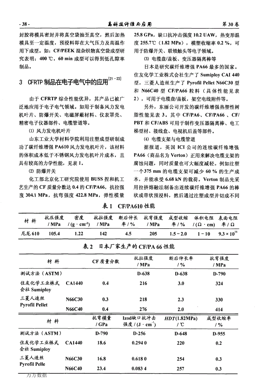 连续碳纤维热塑性复合材料制备工艺研究_第4页