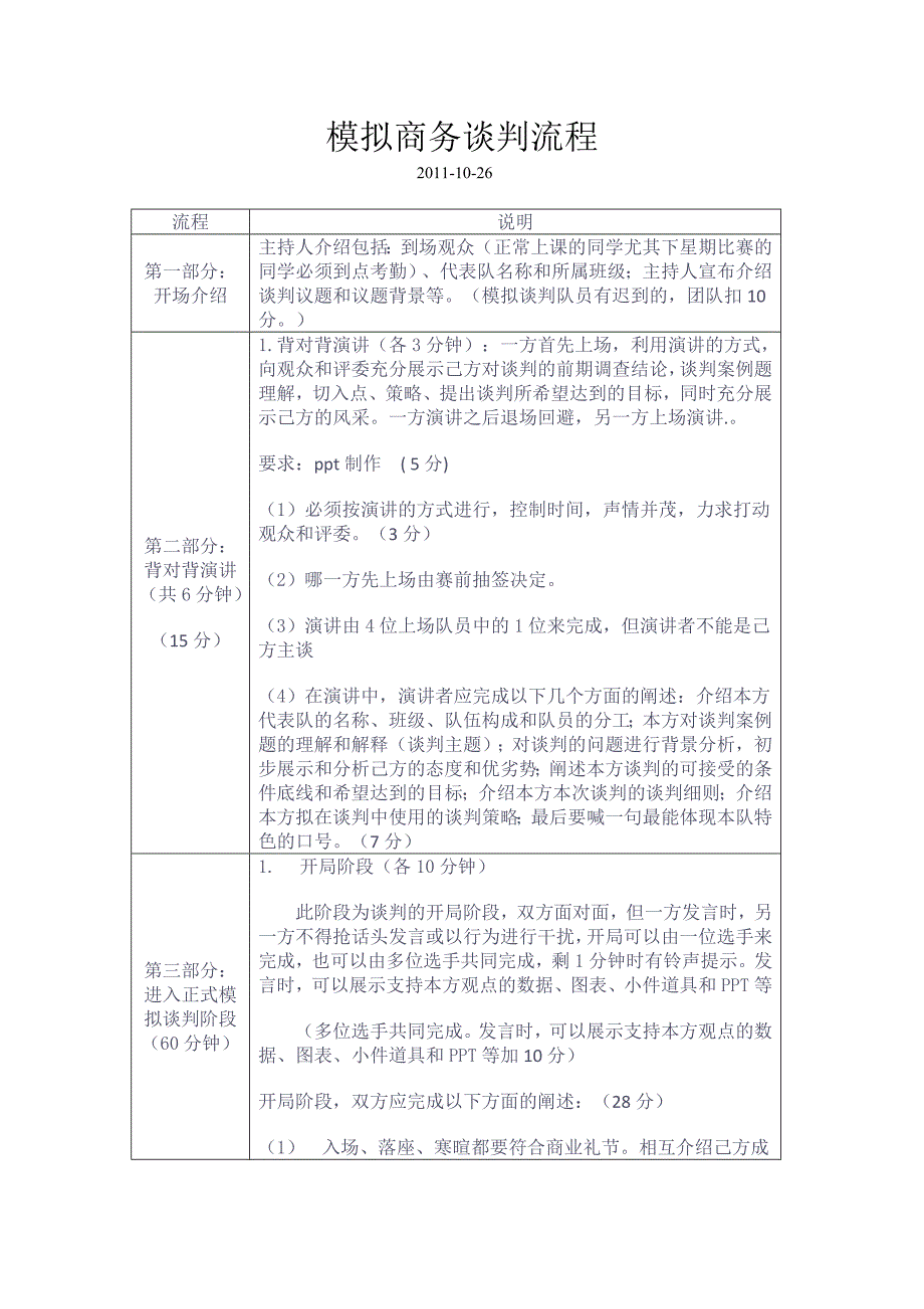 2012年模拟商务谈判流程学生_第1页