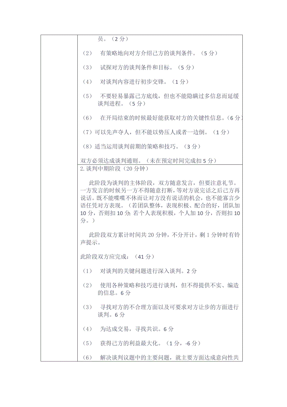 2012年模拟商务谈判流程学生_第2页