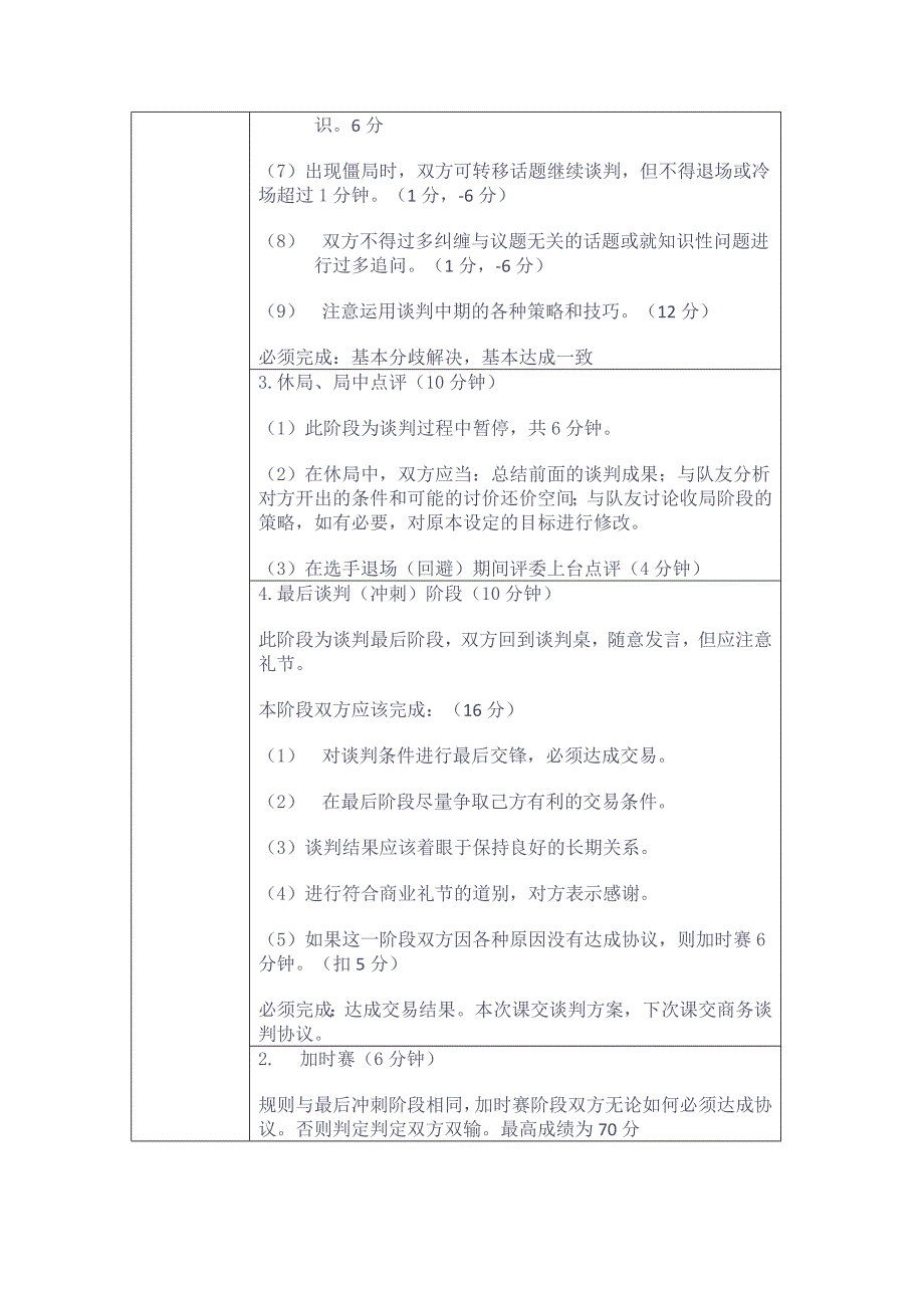 2012年模拟商务谈判流程学生_第3页