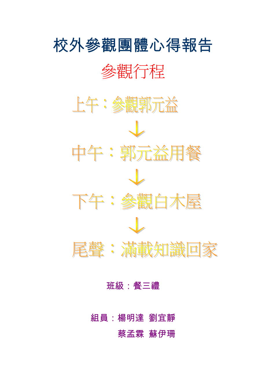 校外参观团体心得报告_第1页