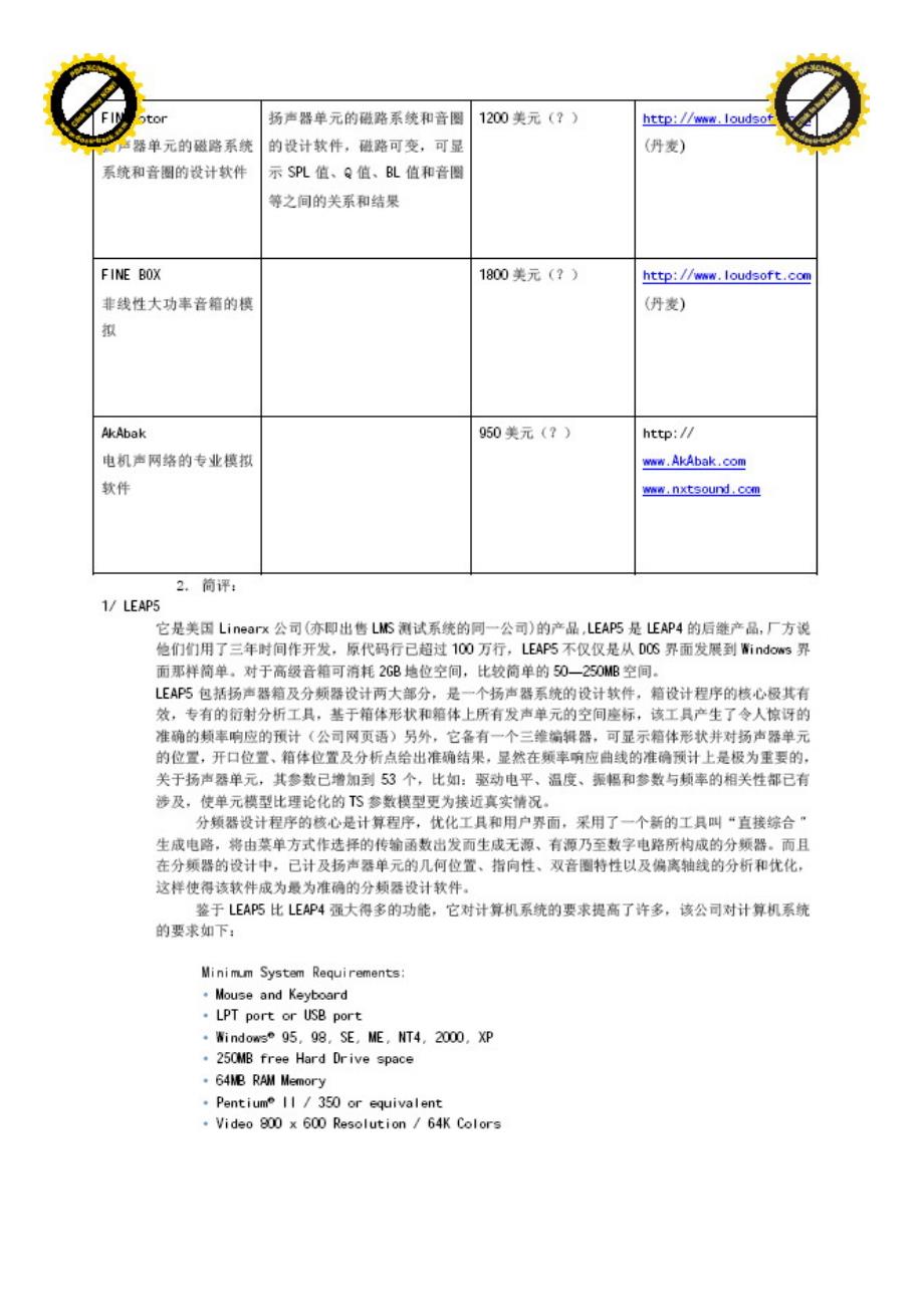 几个电声设计软件的介绍_第2页