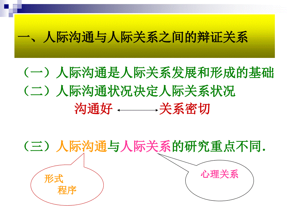 学习人际沟通课程的重要性_第4页