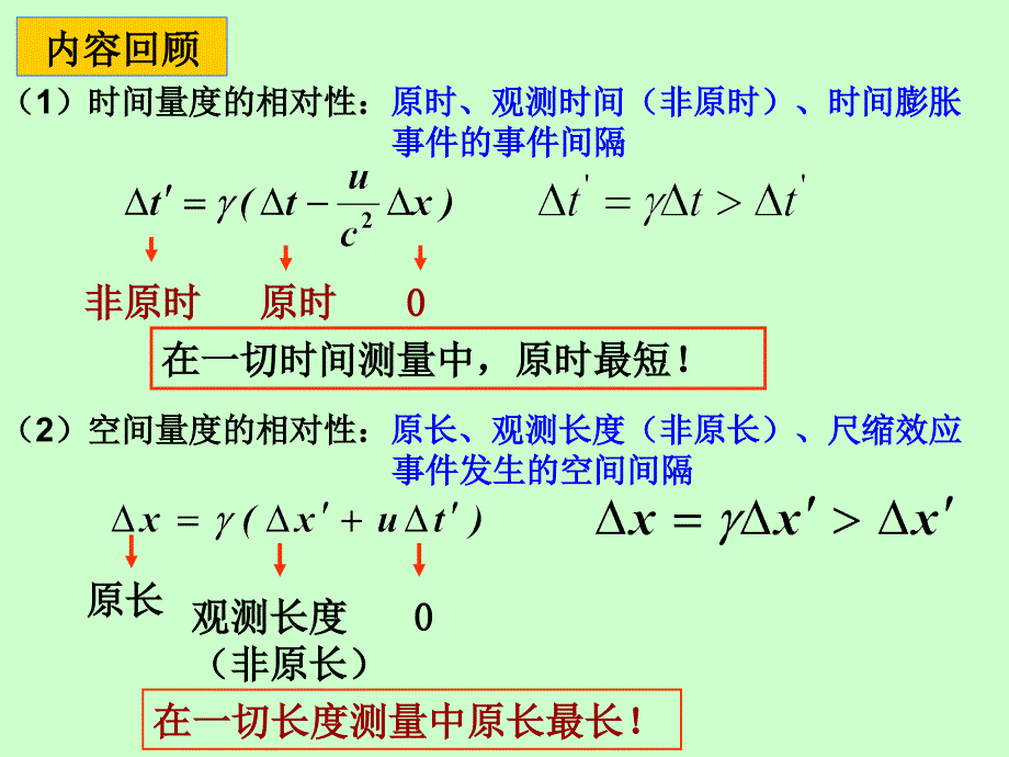 大学物理上  ch08-4 狭义相对论动力学基础_第2页