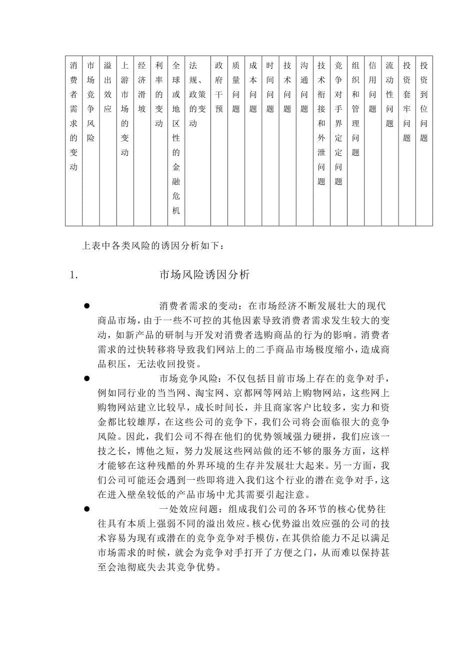 公司风险分析2_第5页