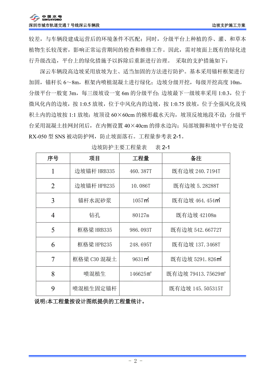 深云车辆段边坡支护施工方案(10.15)_第4页