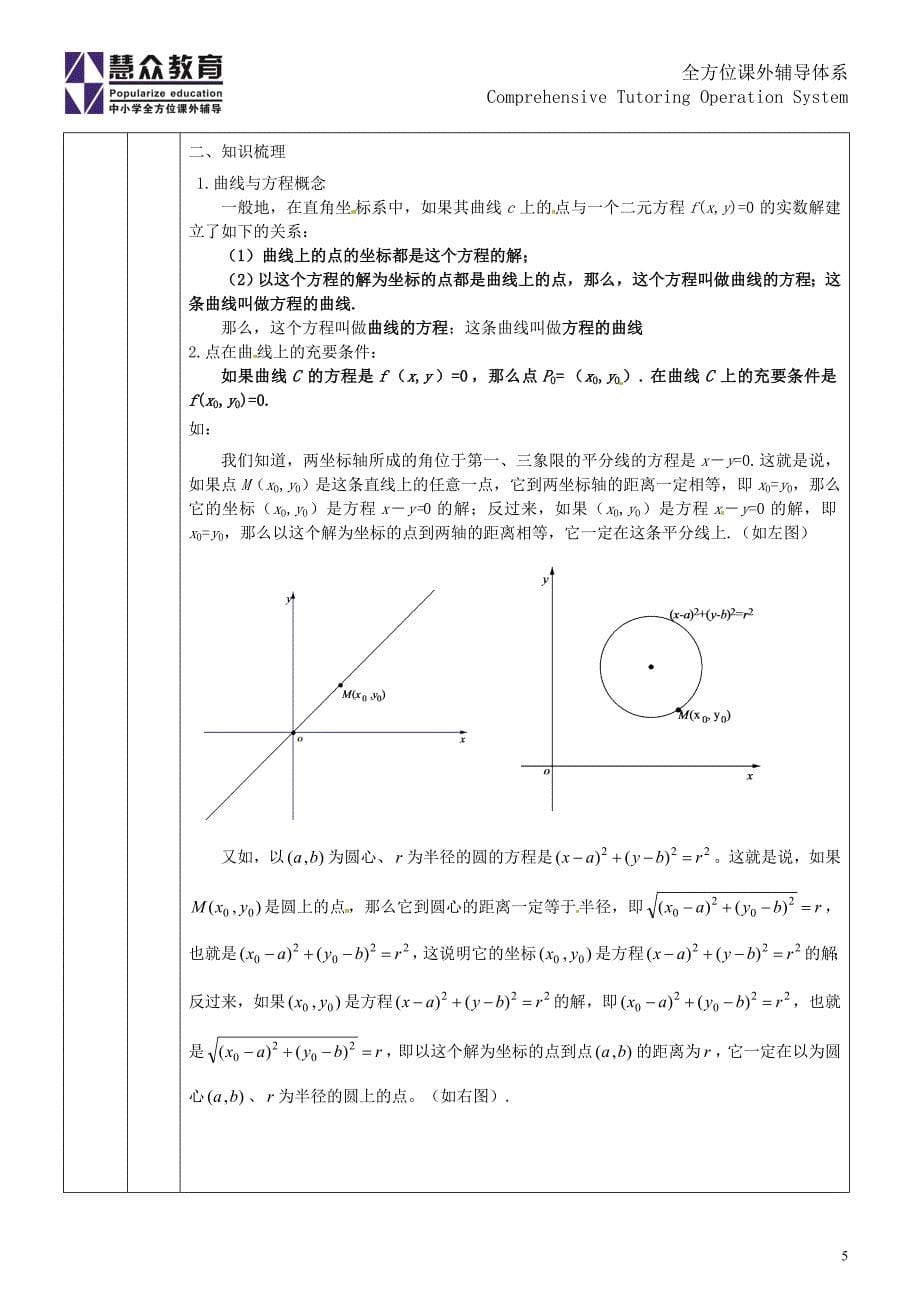 点的轨迹方程、直线方程和圆的方程的应用_第5页