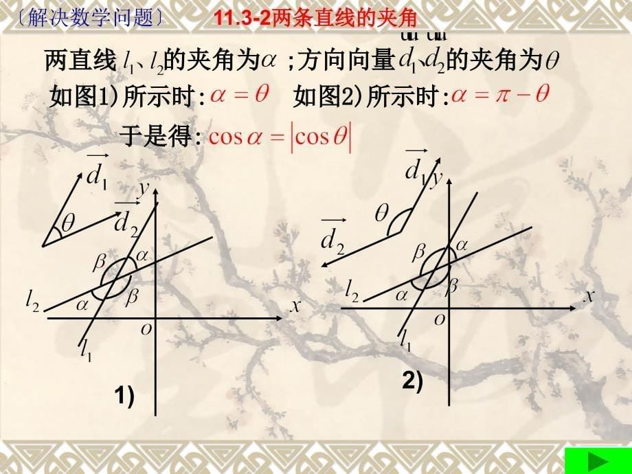 两条直线的夹角_第5页