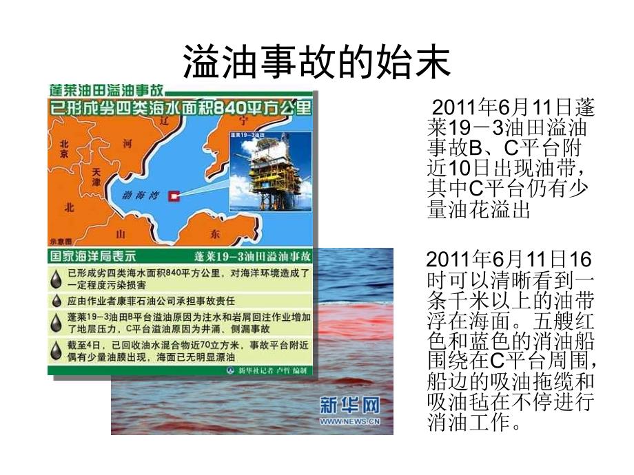 蓬莱19-3油田溢油事故_第3页