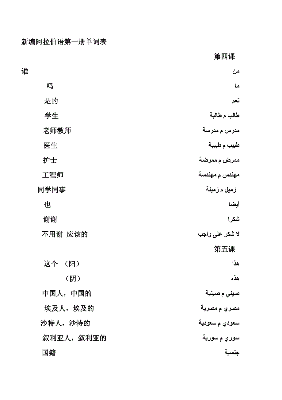 新编阿拉伯语第一册单词表_第1页