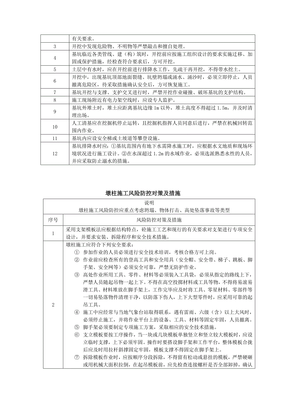 某高速公路施工风险控制_第3页