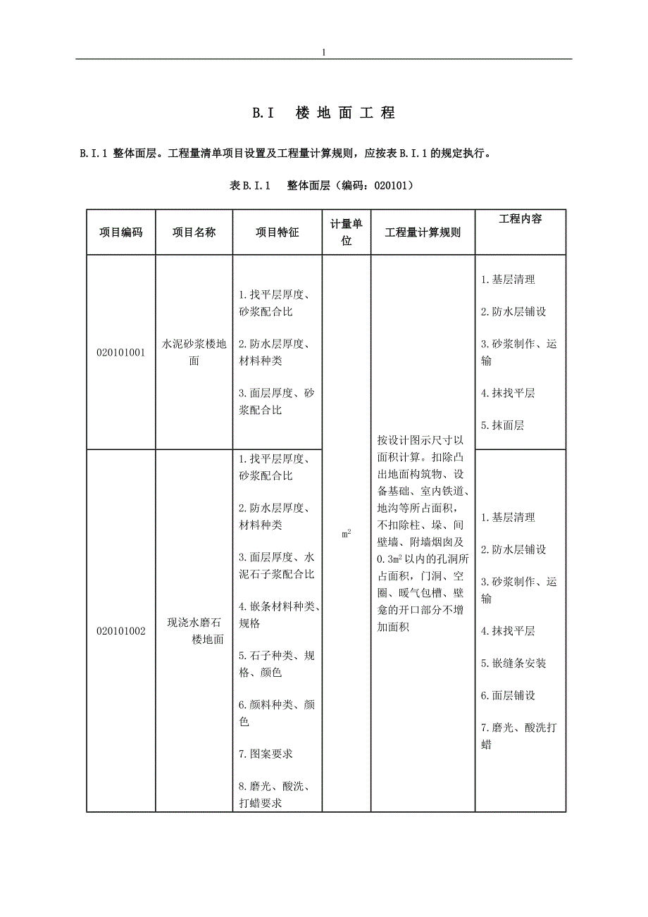 清单计价规范(装饰)_第1页