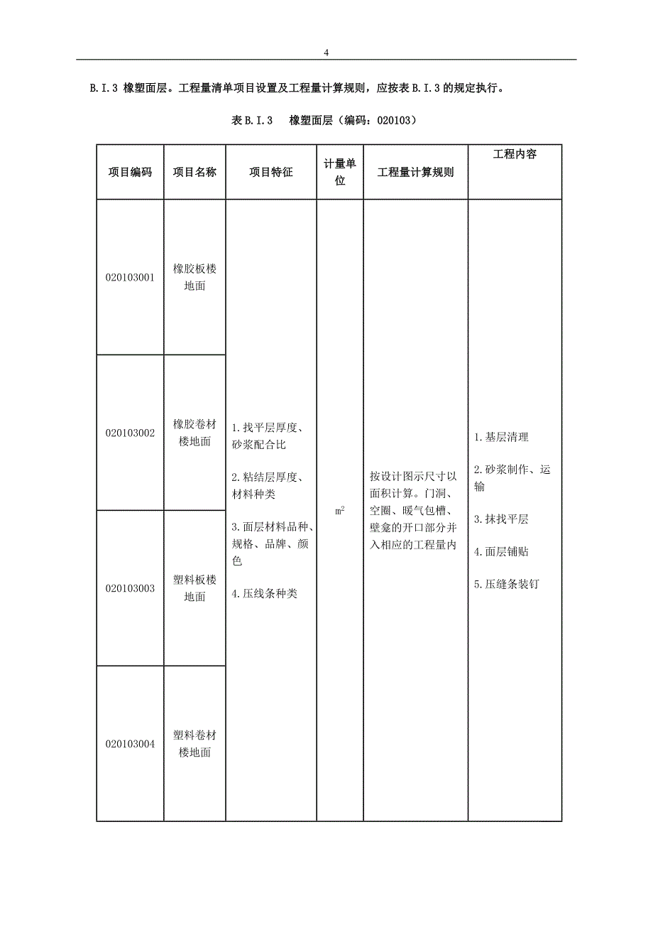 清单计价规范(装饰)_第4页