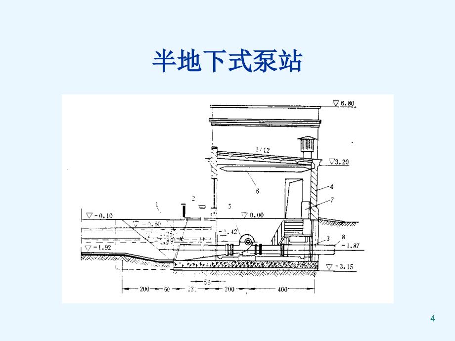 泵站分类与特点(4.1、4.2)_第4页