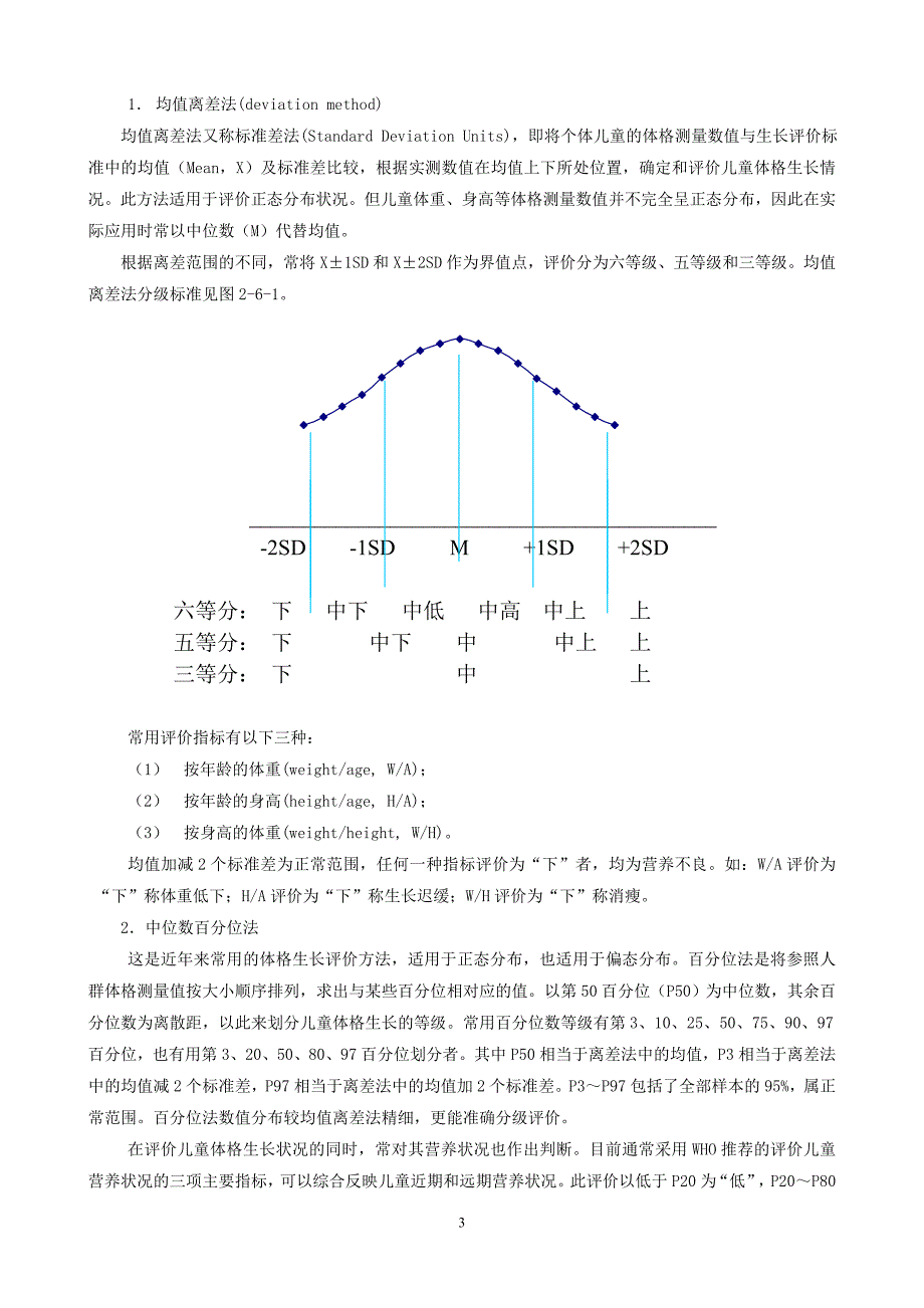 儿童体格生长及评价_第3页