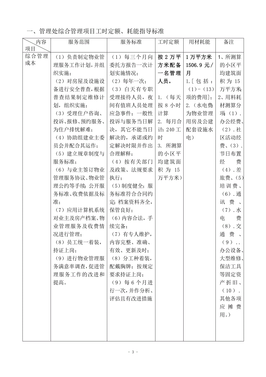 住宅物业公共服务工时定额指导标准_第3页