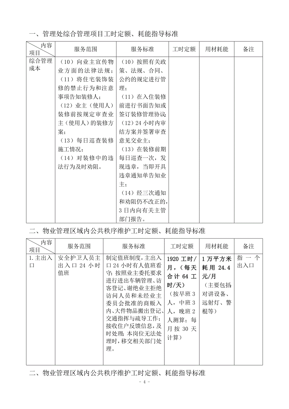 住宅物业公共服务工时定额指导标准_第4页