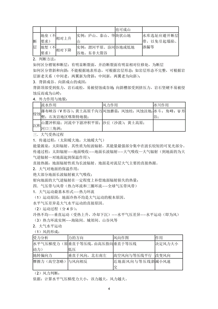 (地理)2012年江苏省(地理1)学业水平测试必修1知识点清理_第4页