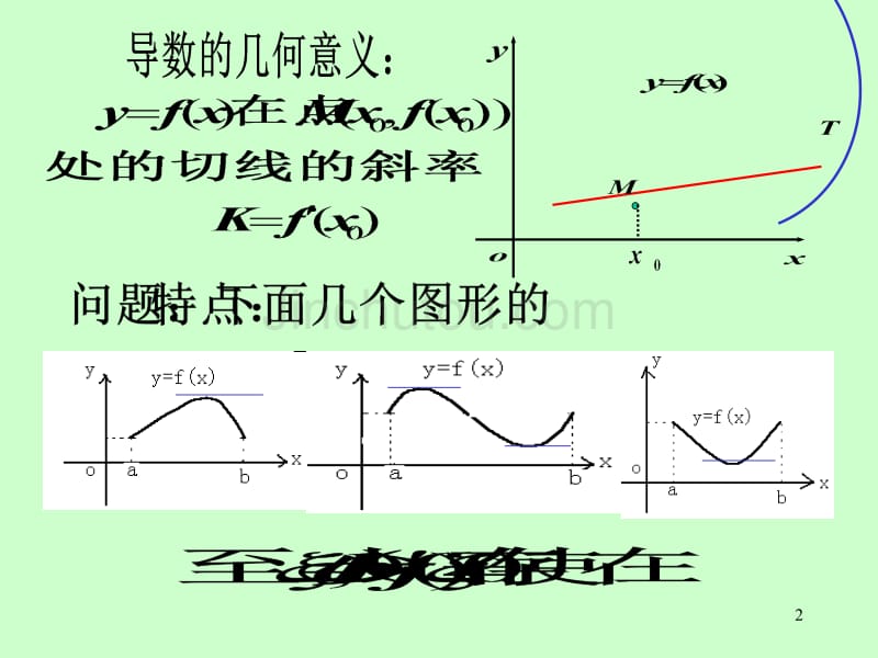 (管理) 第三章 第1节 中值定理_第2页