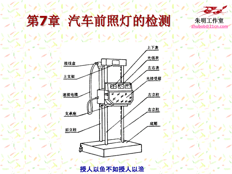 汽车检测线专项训练-7汽车前照灯,噪声的检测_第1页