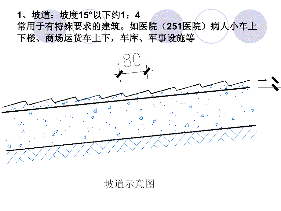 楼梯及其它垂直交通设施[第一节]_第3页