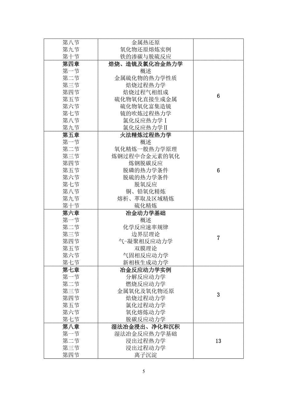 冶金课程教学大纲_第5页