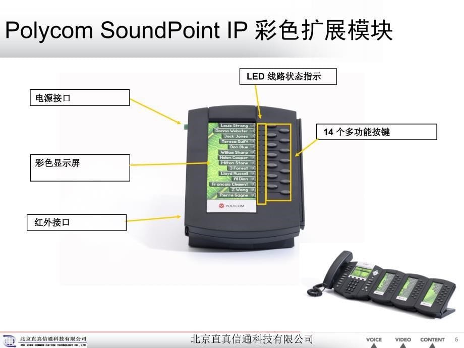 Polycom IP音频产品介绍_第5页
