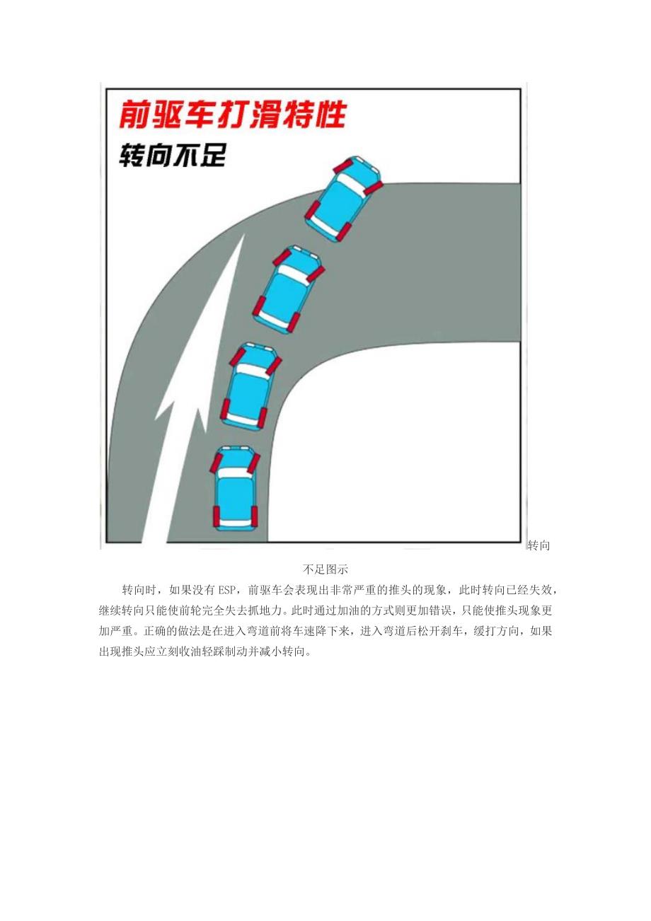 详解三种驱动方式的雪地驾驶_第4页