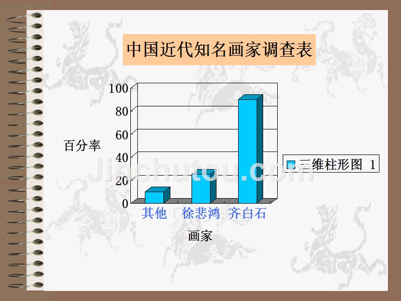 课件：艺术大师齐白石_第1页