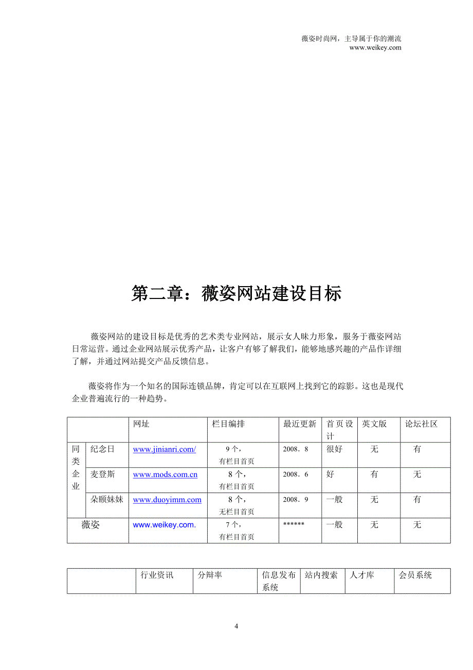 薇姿时尚网建设方案_第4页