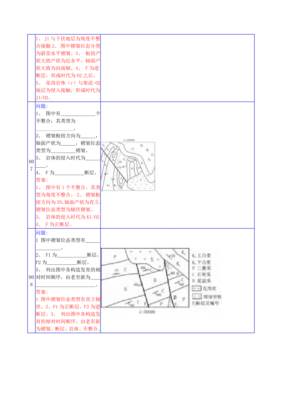 构造地质学综合作图考试题123_第4页