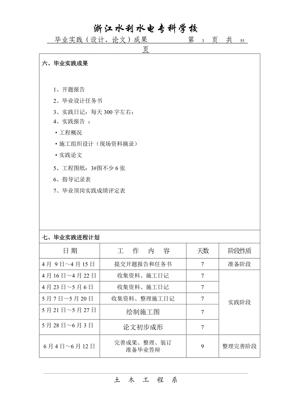 浙大科技园配套住宅1#楼钻孔灌注桩的施工工艺_第3页