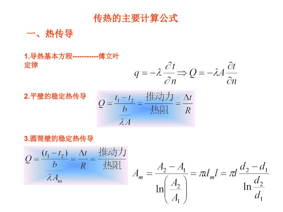 化工原理 传热 习题课公式_第2页