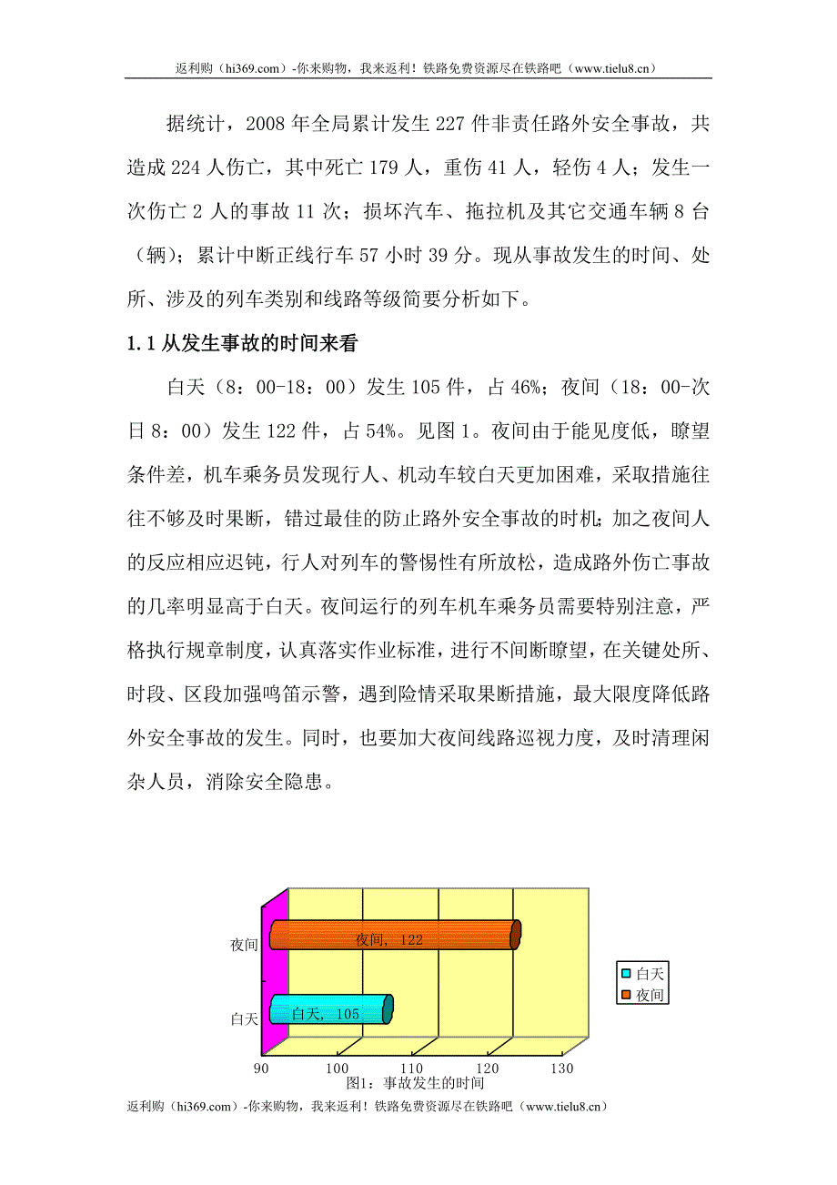 路外安全管理的分析与思考_第2页