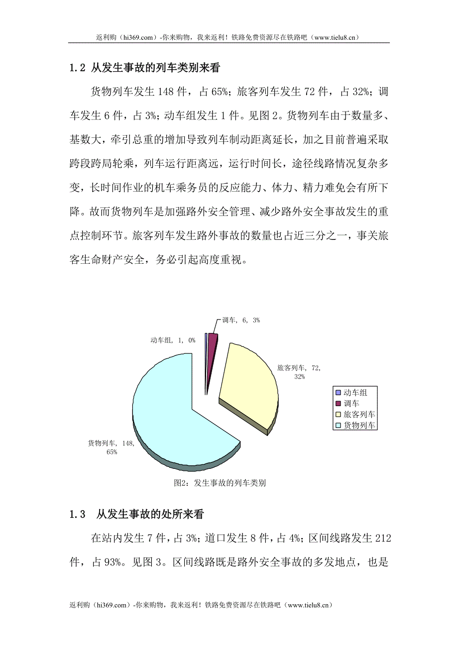 路外安全管理的分析与思考_第3页