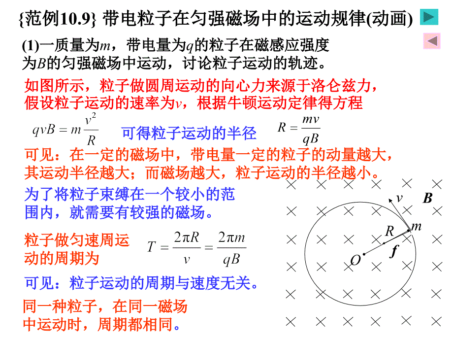 恒磁场之带电粒子在匀强磁场中的运动规律(动画)_第2页